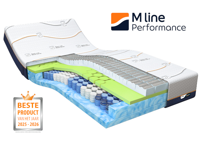 mline-matrassen-01-citybed-ijsselstein-2-2026.png